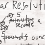 Resolution Struggles